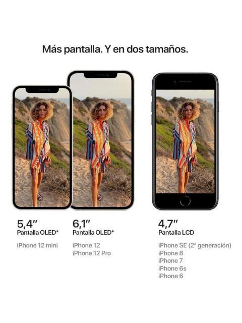 APPLE IPHONE 12 (256 GB) - RED