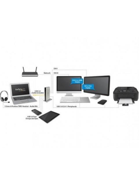 STARTECH  REPLICADOR DE PUERTOS UNIVERSAL USB 3.0 PARA LAPTOP CON DVI DOBLE Y ETHERNET GIGABIT CON ADAPTADORES HDMI VGA
