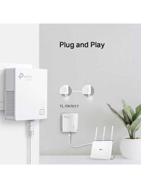 AV1000 GIGABIT POWERLINE KIT