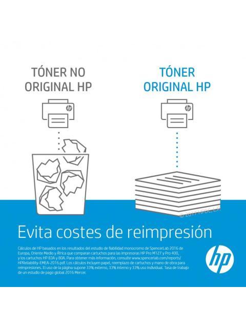 TONER HP 654X NEGRO ORIGINAL 20.500 PAGINAS
